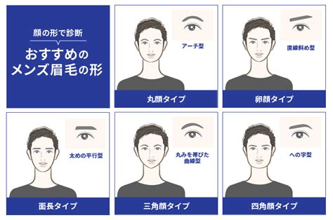 男眉型種類|メンズ向け！顔の形別で似合う眉毛の種類とは 